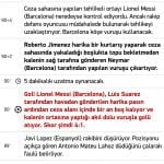 canlı skor android uygulaması